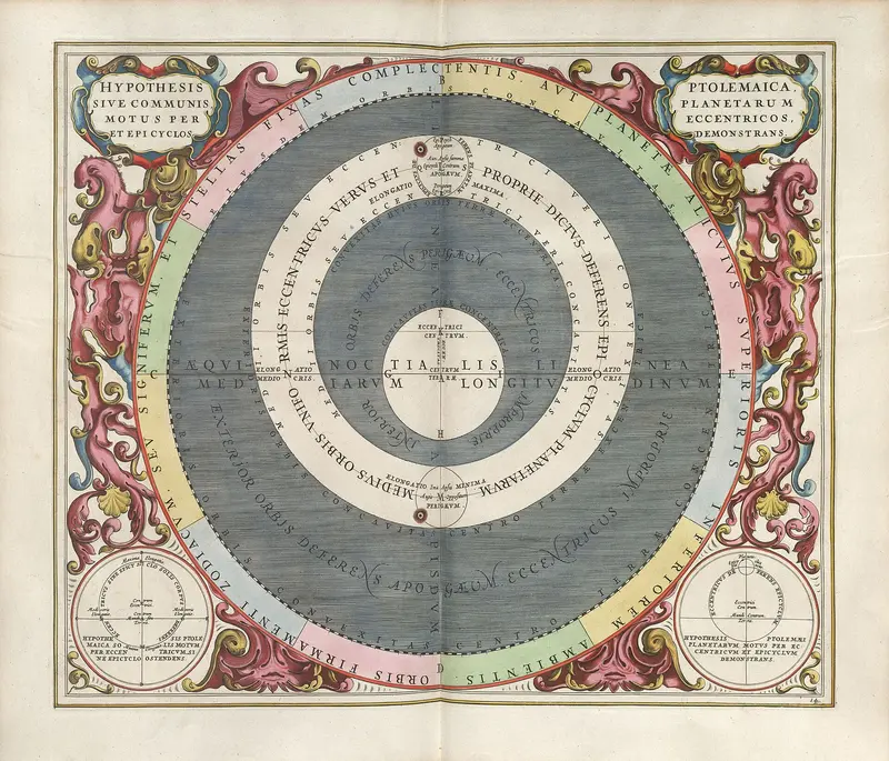 Cellarius, 1661: the planetary spheres inside the zodiac ring